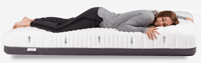 Luxi Mattress Coupon Luxi Mattress Promo Code