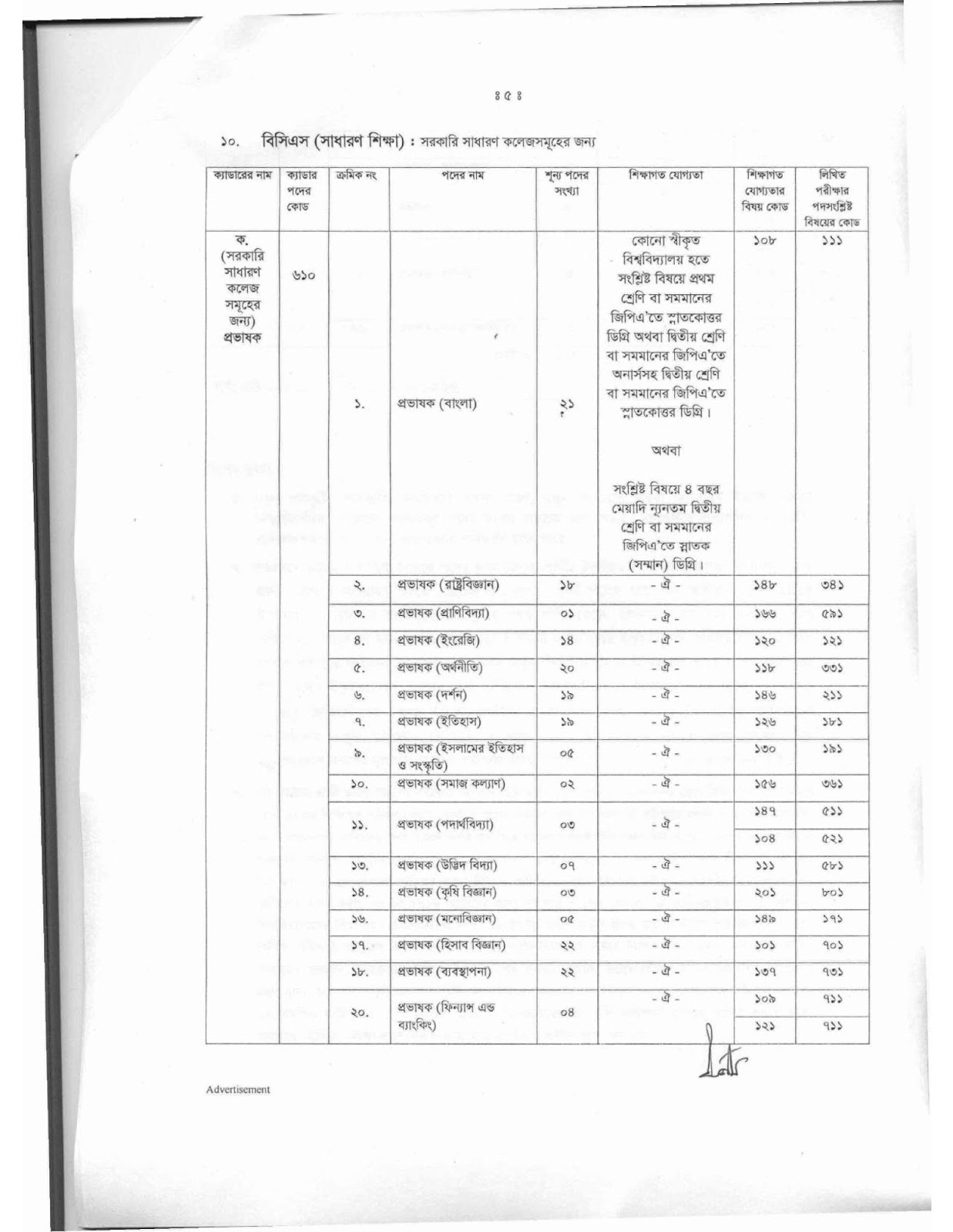 35 Bcs Circular Pdf