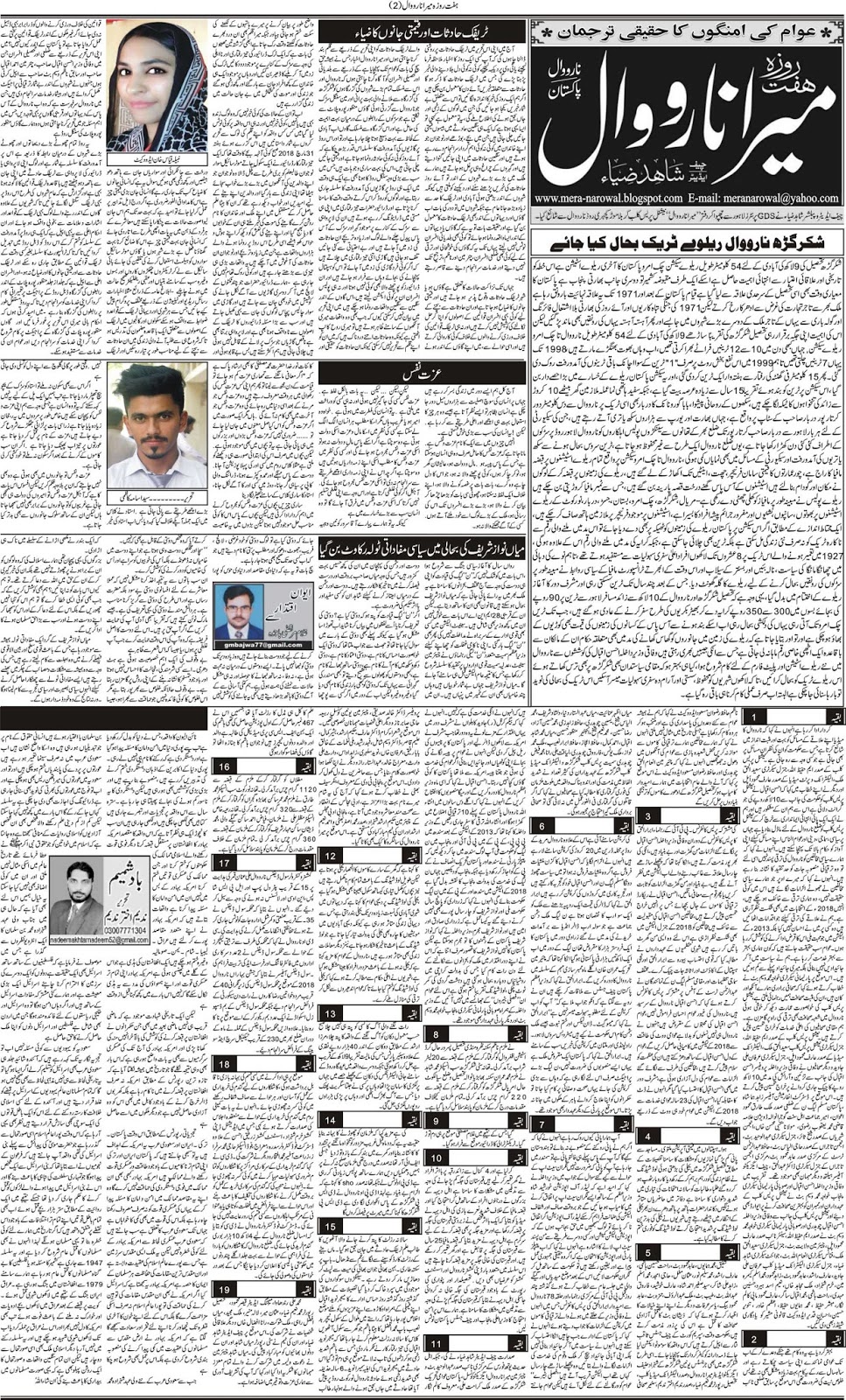 7th April to 13th April 2018 Mera Narowal