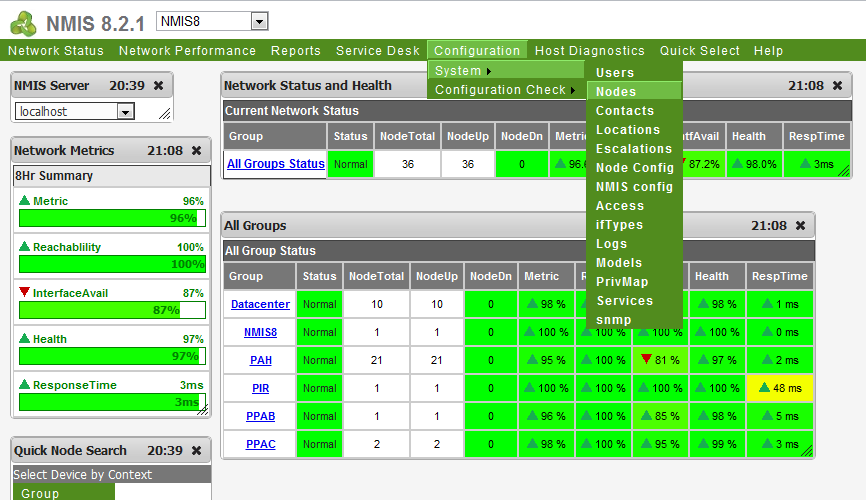 Show Brain NMIS Configuration Part 2 Show Brain NMIS Configuration Part 2