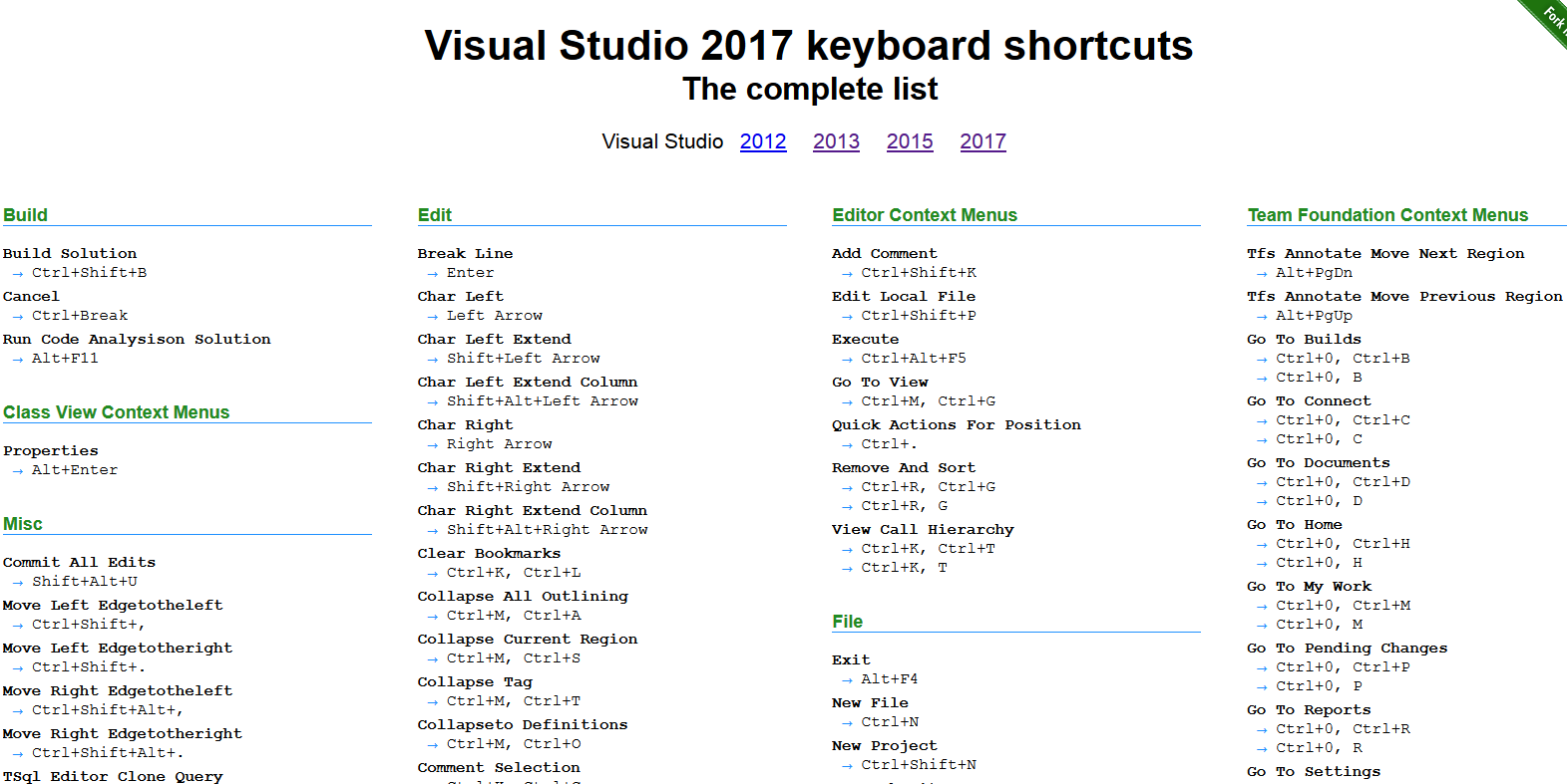 visual studio shortcuts 2019