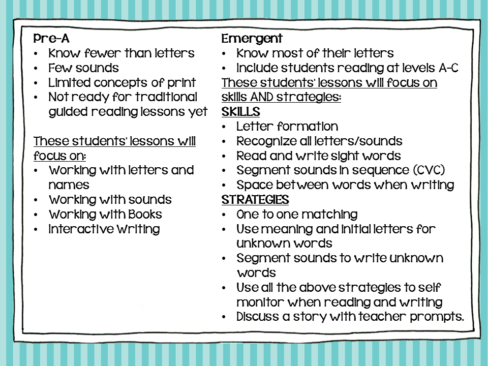 Slide1 - Reading Strategies For Kindergarten