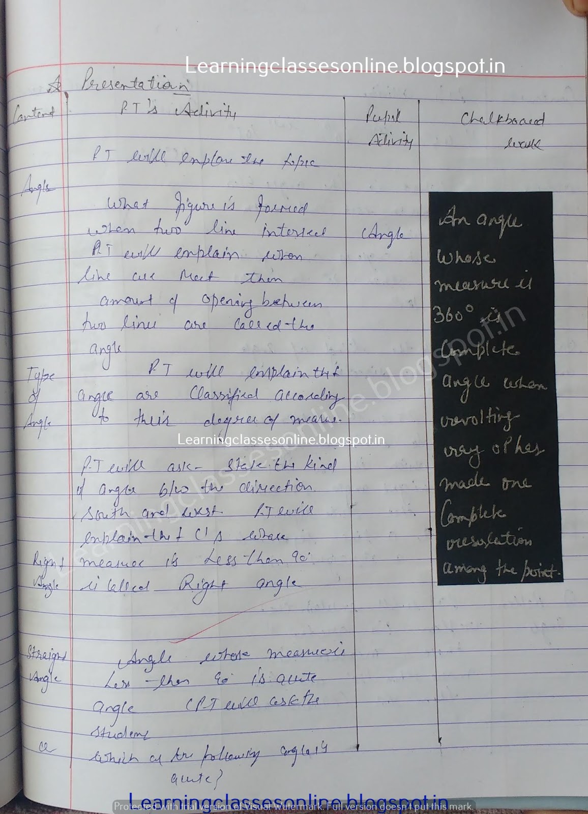 Lesson Plans For Mathematics Teachers on Types of Quadrilateral Criticism Lesson Plans For Mathematics Teachers on Types of Quadrilateral for Class 5 to 8