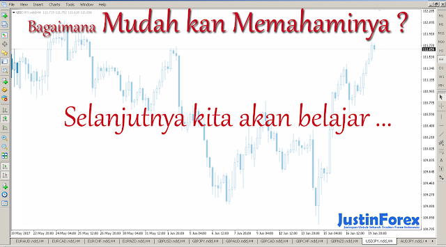 Teknik forex yang bagus