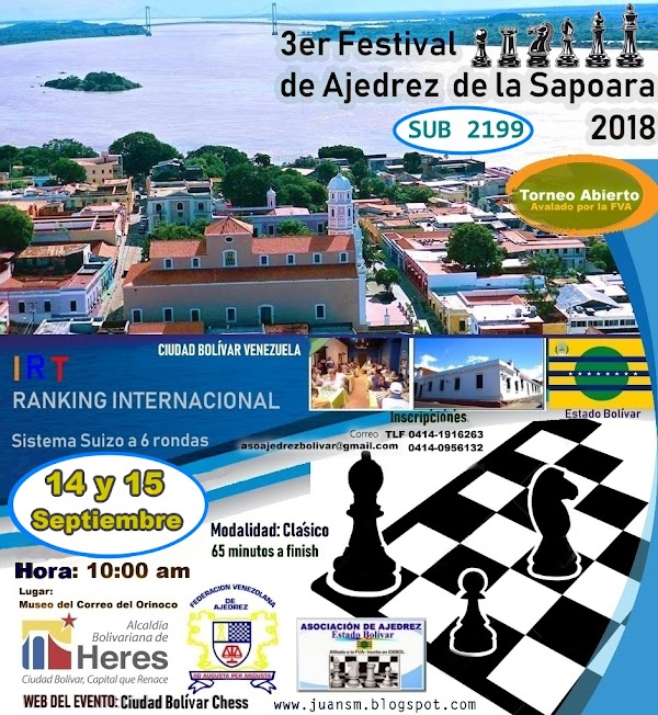 3er FESTIVAL DE AJEDREZ DE LA SAPOARA 2018 3er FESTIVAL DE AJEDREZ DE LA SAPOARA 2018