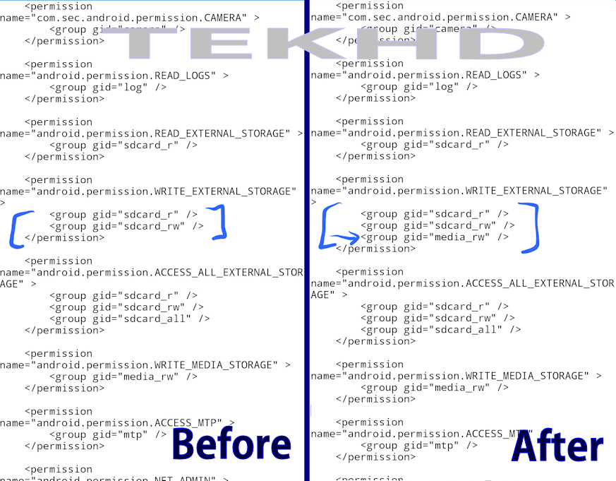 Android Problem Solutions, Android Full Version Apps, Android Pro Apps