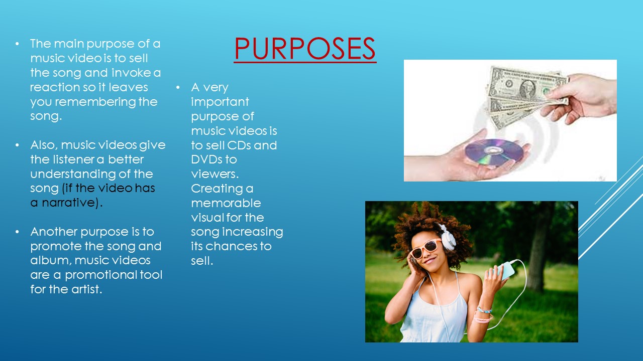 A2 Media Blog by Max Mitchell Functions and Purpose of Music Videos