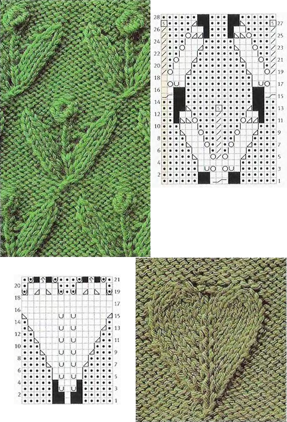 Leaf type Knitting pattern
