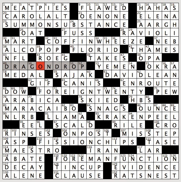 Rex Parker Does the NYT Crossword Puzzle: Mariposa relatives / FRI