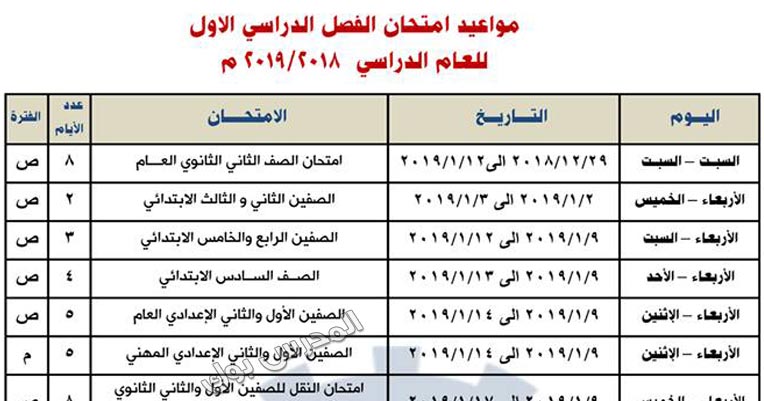 جدول امتحانات محافظة البحيرة 2019 جدول امتحانات محافظة البحيرة 2019