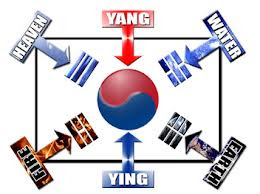 Korean Ying Yang