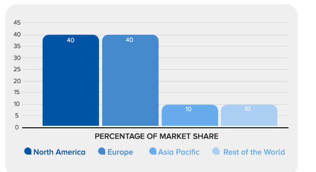 Шарит приложении иконка. Simplex. Illega to share. N share. Сникерс xxl большой.