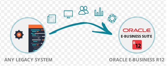 Oracle ebs data conversion strategy