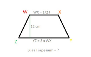 Contoh Soal Luas Trapesium Contoh Soal Luas Trapesium