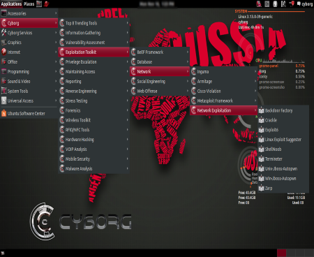 hacking-operating-systems-for-hackers