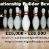 B2C Relationship Builder Position for Bowling Tours -£26K to 28K - Windsor UK
