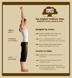 Negative Heel Shoes Benefits Negative Heel Shoes Benefits