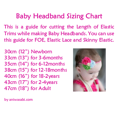 Ani Wasabi Craft Supplies: Baby Headband Sizing Chart