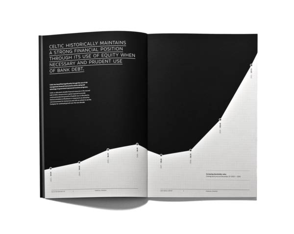 annual report design