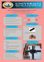 poster fyp slide traffic presentation flexible figure development