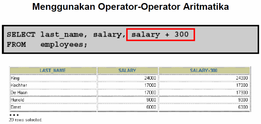 Rowid. Hard disk low level format tool ключ \. Excel upload button. How to add excel. Настройка протокола rip.