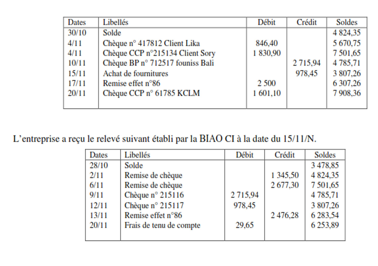 COURS ETAT DE RAPPROCHEMENT BANCAIRE