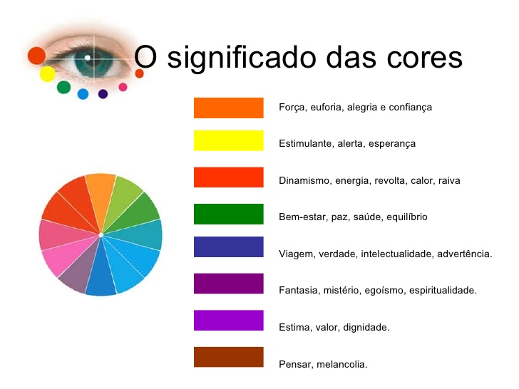 Arte no Primeiro Garcias Aprofundamento dos estudos de teoria da cor, estrutura da forma Arte no Primeiro Garcias Aprofundamento dos estudos de teoria da cor, estrutura da forma