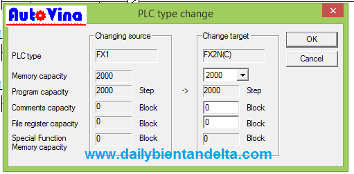 Bảng so sánh thông số hai loại PLC cần chuyển đổi chương trình