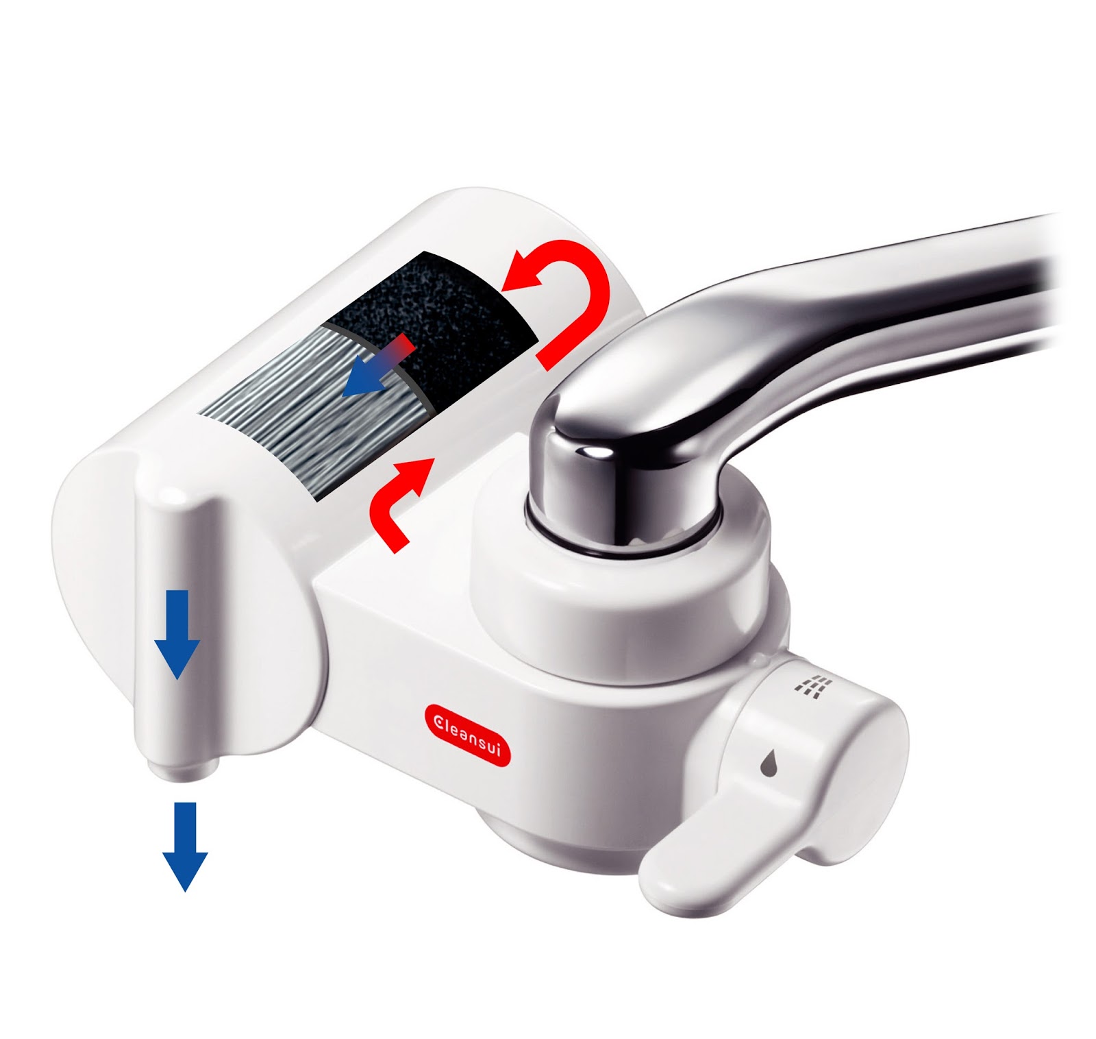 Clean Water with Cleansui Water Purifier CB Series from Japan