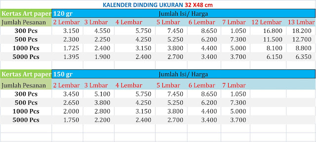 DAFTAR HARGA KALENDER 2018 MURAH JAKARTA DAFTAR HARGA KALENDER 2018 MURAH JAKARTA