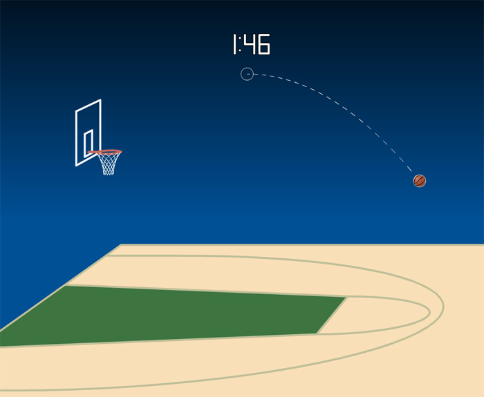 Multiplayer Basketball Games
