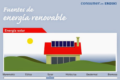 http://www.consumer.es/web/es/medio_ambiente/energia_y_ciencia/2005/06/30/143365.php