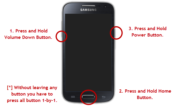 How To Flashing Samsung Galaxy Star Plus/Pro GT-S7262