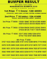 https://www.rojgarresultcard.com/2016/07/west-bengal-state-lottery-results-draw.html