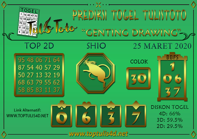 Prediksi Togel GENTING DRAWING TULISTOTO 25 MARET 2020
