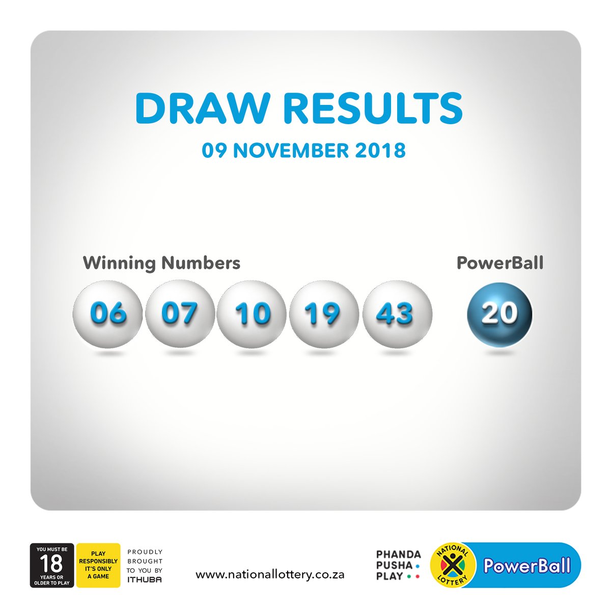 SA Powerball Results and Plus today for November 2018 PowerBall 