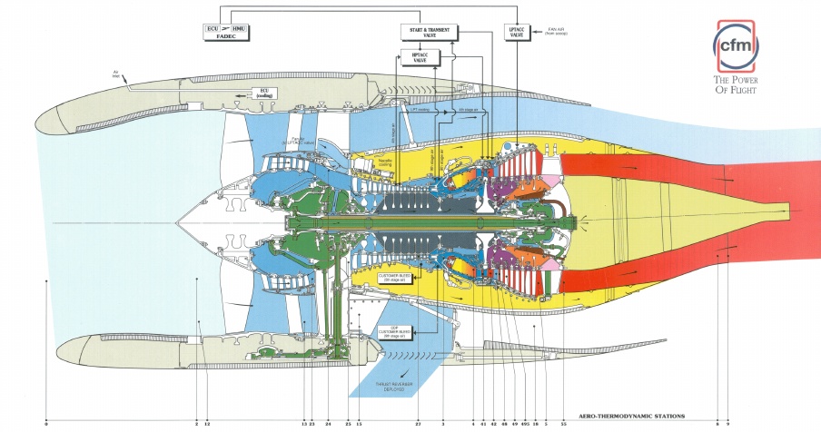 CFM%2B56-7.jpg