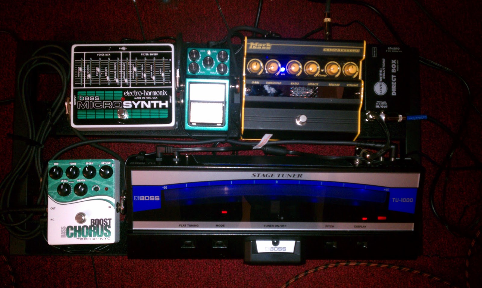 Bekwam Blog A SysML BDD of Bass Guitar Effects