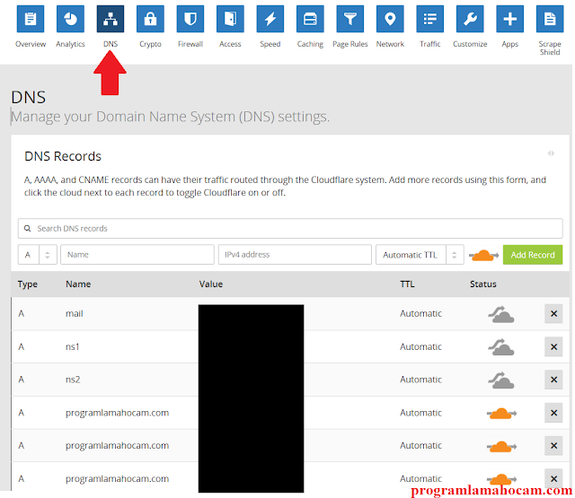 cloudflare dns ekrani cloudflare dns ekrani