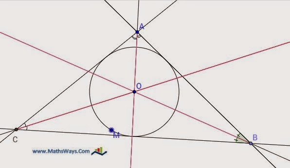 منصفات مثلث - الدائرة المحاطة بمثلث