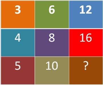 Quick Math Riddle Quick Math Riddle