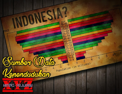 Sumber Data Kependudukan: Sensus, Registrasi, Survey Penduduk | www.materi-pelajaran.xyz Sumber Data Kependudukan, Sensus Penduduk, Registrasi Penduduk, Survey Penduduk.
