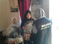Zakat, Pembagian Zakat, Infaq, Sedekah