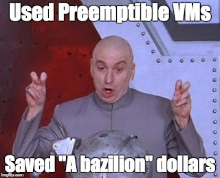 Save greenbacks on Google Container Engine using autoscaling and preemptible VMs