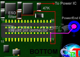 Nokia E63 Power Button Solution