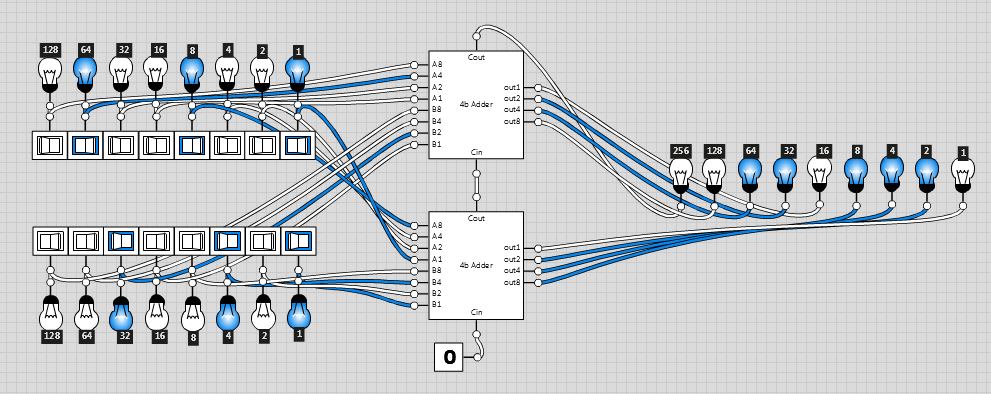 Building an 8-bit addition calculator with circuits
