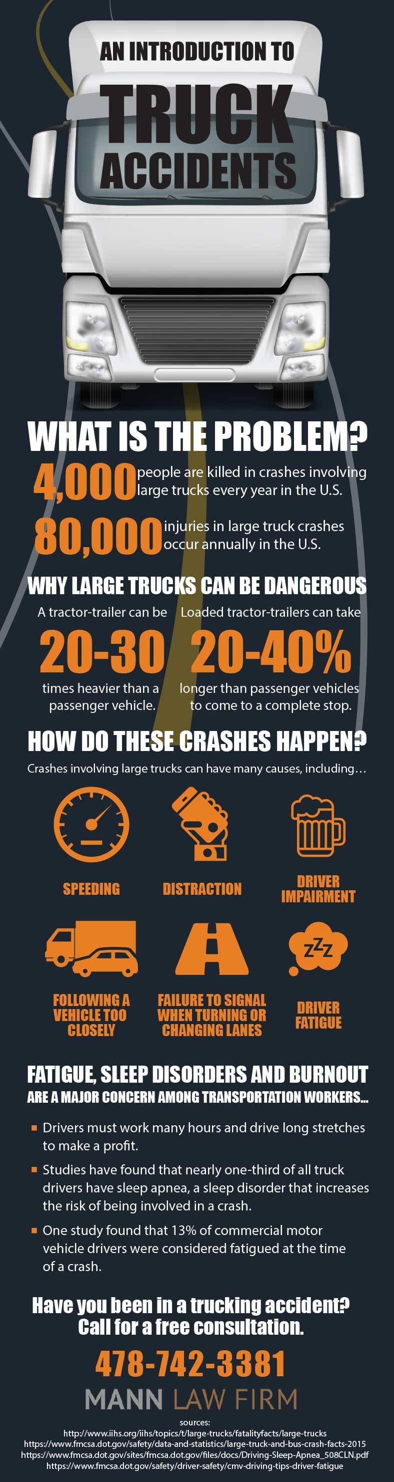 Wrongful Death And Truck Accidents #infographic