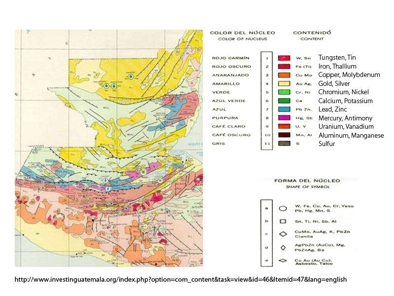 Planchas de oro en América Precolombina