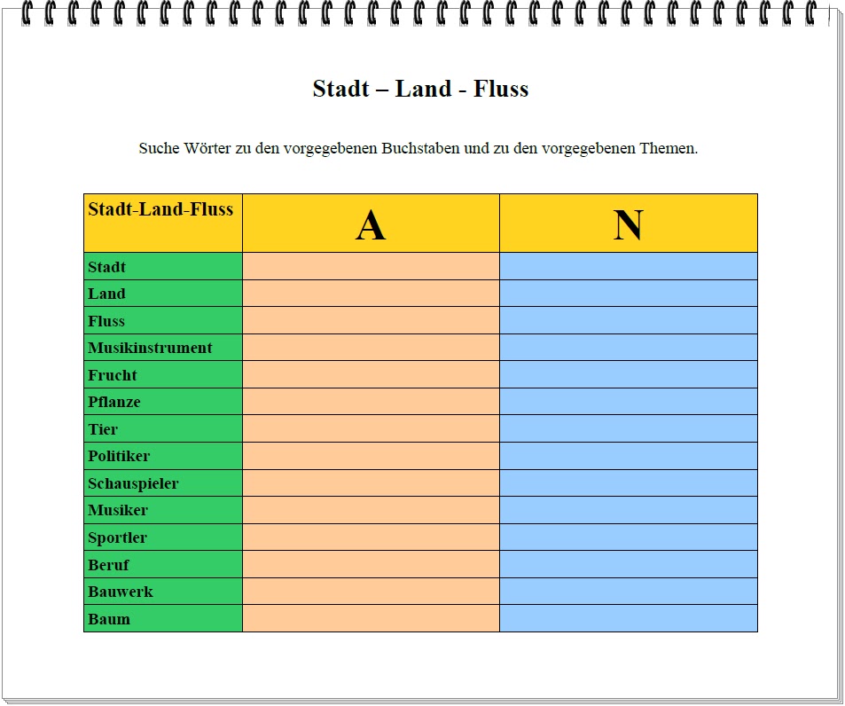 Stadt Land Fluss S Stadt Land Fluss S