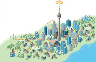 Comunicacions i alimentació per a smart cities